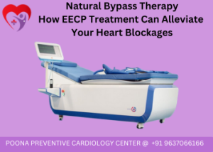 Heart blockage treatment without angioplasty